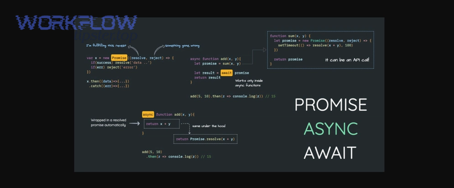 Most common Airtable date formatting errors and what each one means