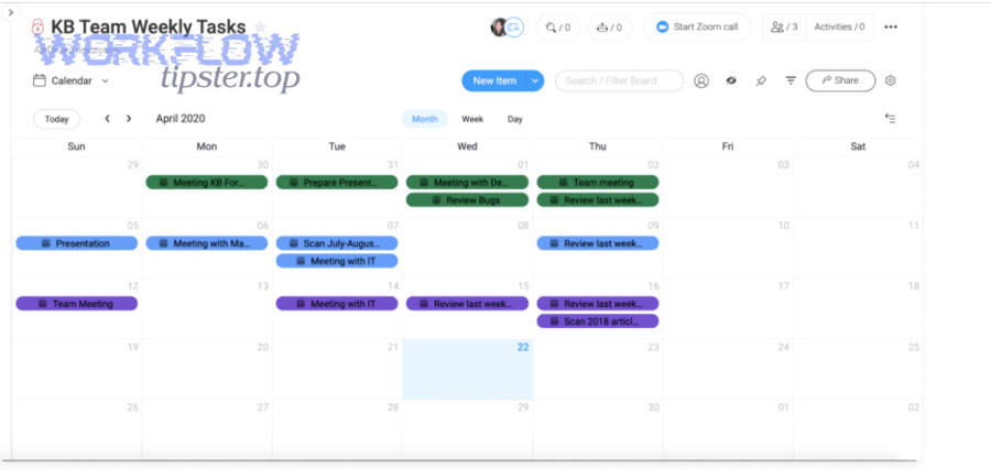 Dashboard view representing monitoring and reliability for automation workflows