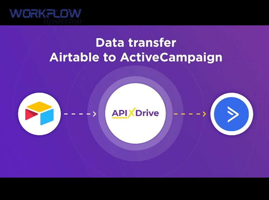 What contact data should you sync from ActiveCampaign into Airtable?