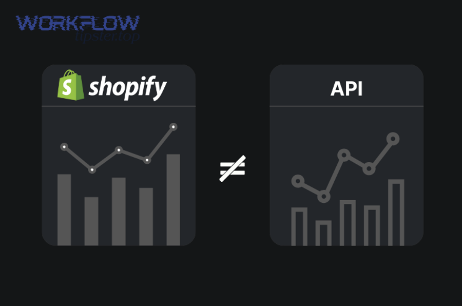 Which fix is best: “convert everything to UTC” or “keep everything in local time”?