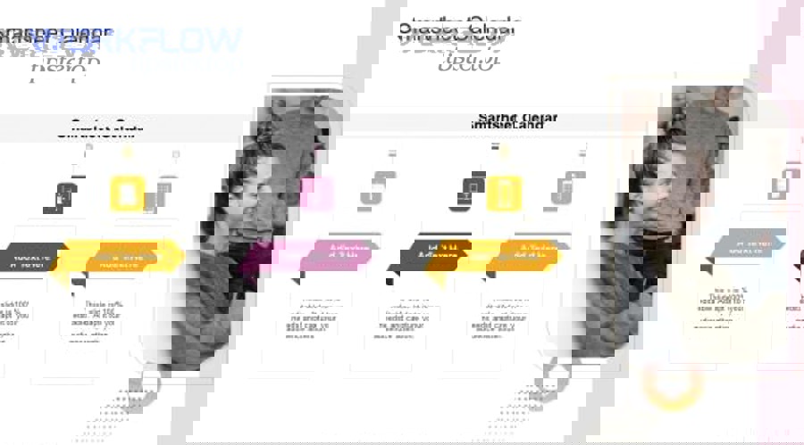 Smartsheet logo representing task tracking and deadline management
