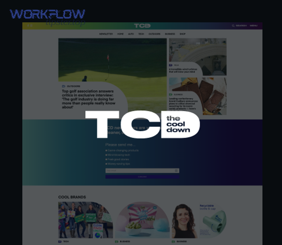 Which approach is better for your site: WordPress plugin sync vs Zapier/Make vs custom code?
