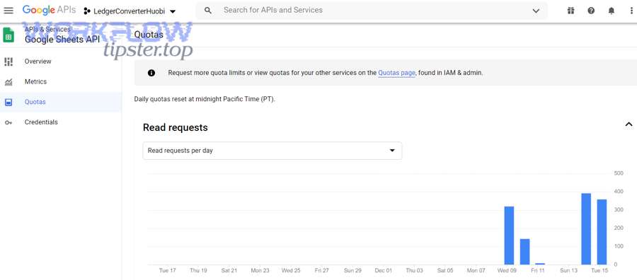 Google Sheets API quota diagnosis in Google Cloud