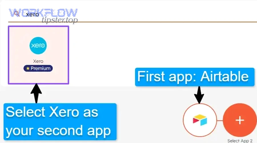 What does it mean to connect and sync Airtable to Xero in a no-code way?