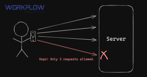 Fix Google Chat Webhook 429 Rate Limit (Too Many Requests) for Developers: Quotas, Exponential Backoff & Retry 45 y2gxsqrmev826mrb4leu 1