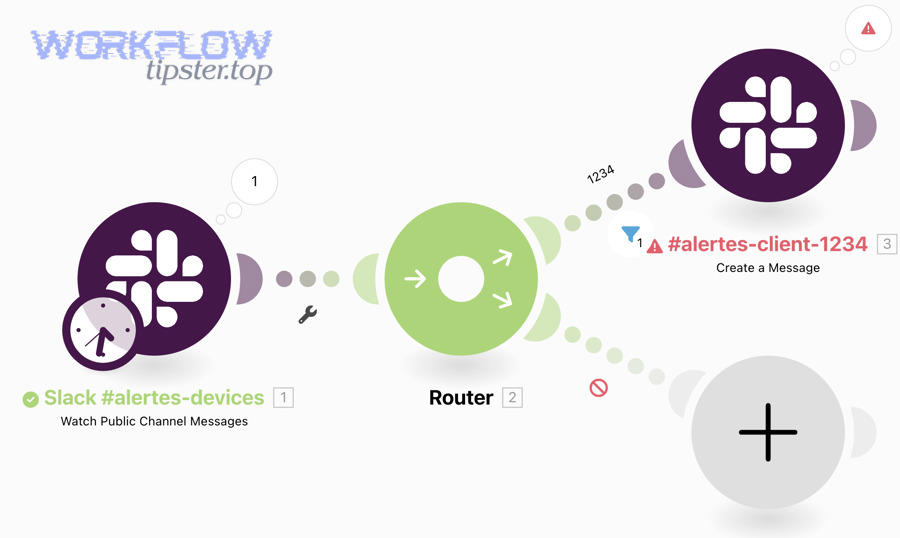 Slack logo representing Slack-connected automation triggers