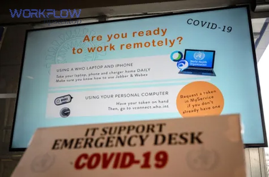 Checklist and process stages representing document lifecycle automation