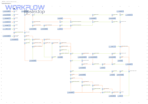 Fix 401 Unauthorized Slack Webhook Errors: Turn “Unauthorized” Into “Authorized” (Incoming Webhook Token Checklist) for Developers 17 1280px Http headers status.svg