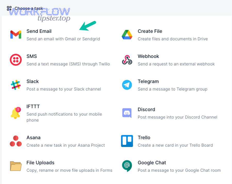 What are the main ways to turn a Google Doc into an email for SendGrid?
