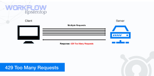 429 too many requests