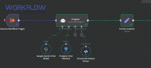 Fix (Resolve) n8n Data Formatting Errors: JSON, Date/Time, and Item-Structure Issues for Workflow Builders 25 48c1ba84694502a57356a532a29e3efbd0172e34