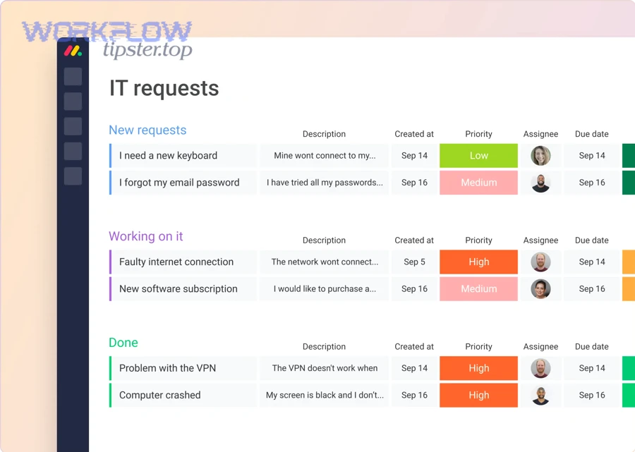 What does it mean to automate support triage from Freshdesk to monday.com and Google Chat?
