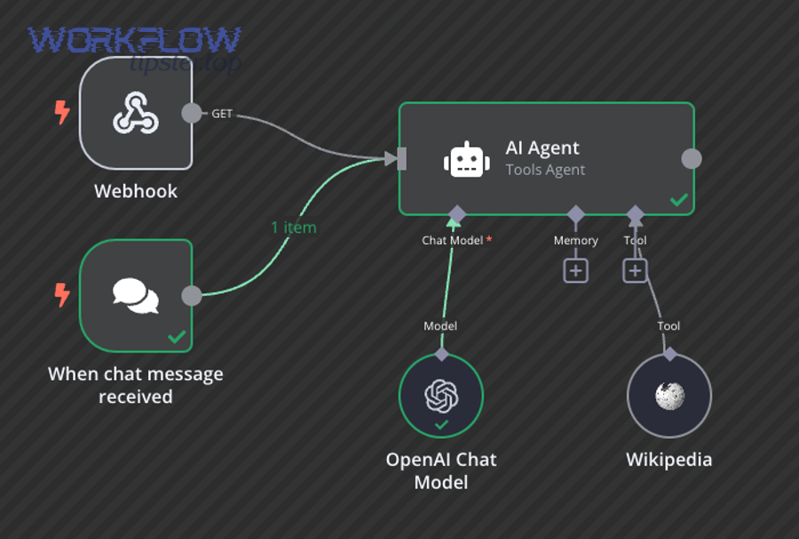 Reverse proxy diagram showing clients connecting through a proxy to backend servers