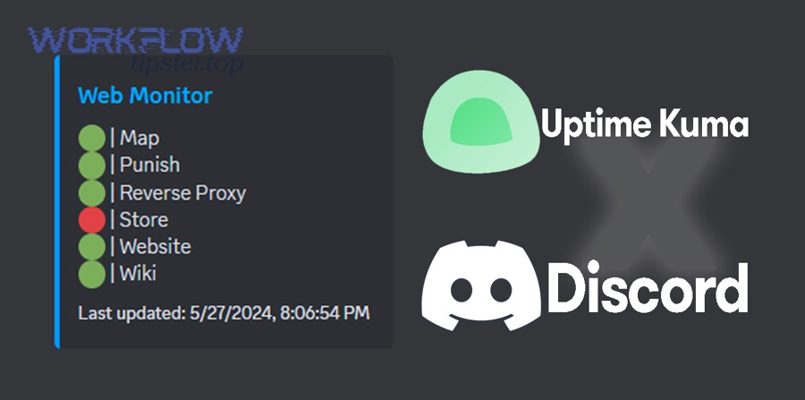 Notification pipeline concept for DevOps alerts