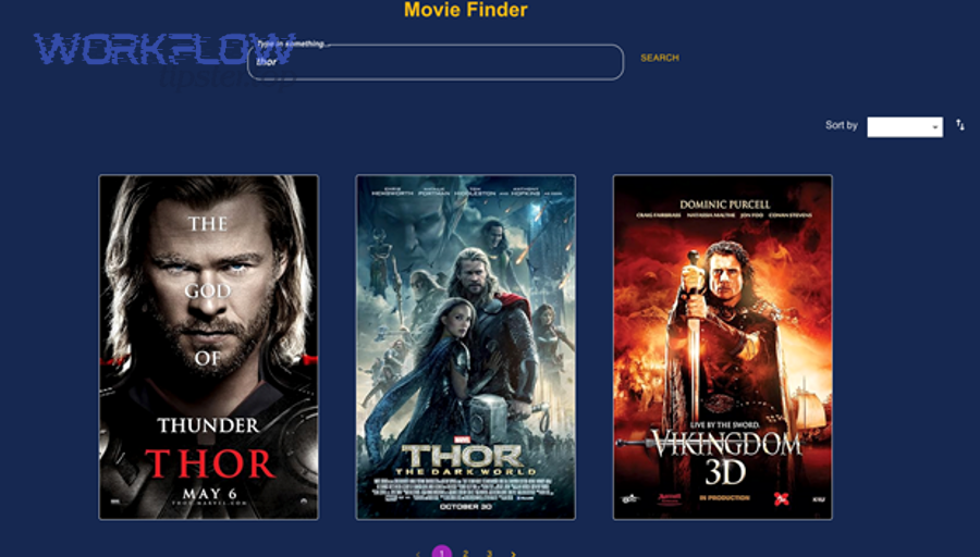 How do you prevent Smartsheet “Permission Denied” from coming back (especially in integrations and enterprise setups)?