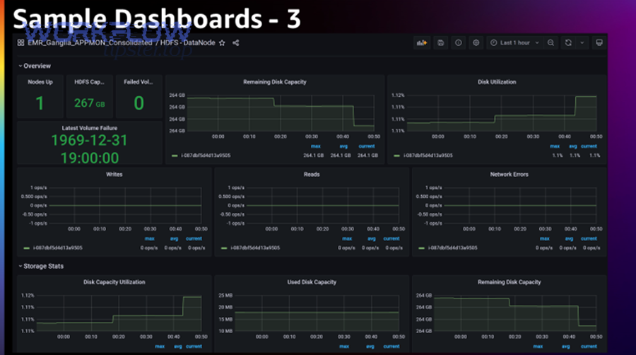 Cloud computing icon representing distributed systems and performance considerations