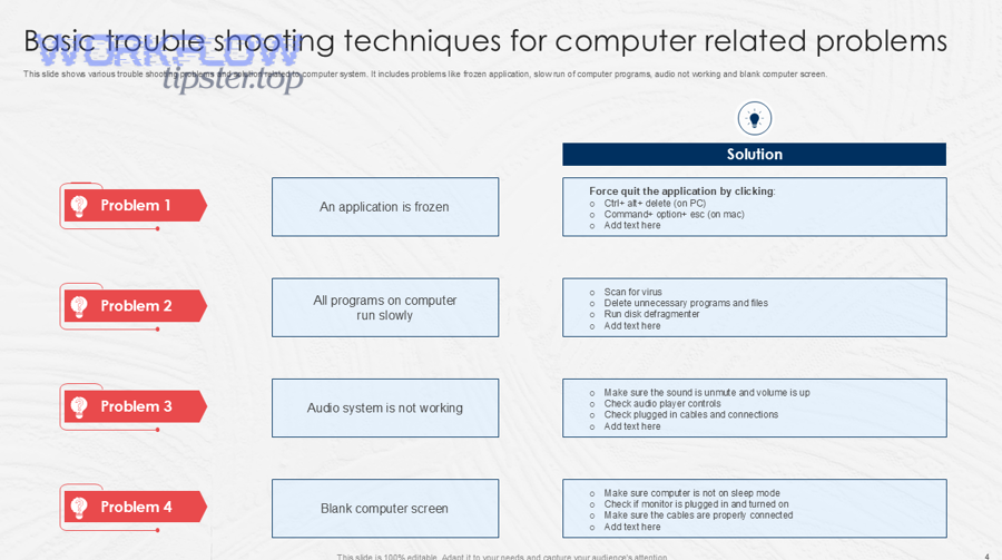 How can you prevent (not just troubleshoot) Make.com scenario errors long-term?
