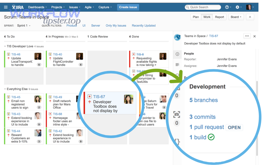 Incident response lifecycle used to structure DevOps alerting