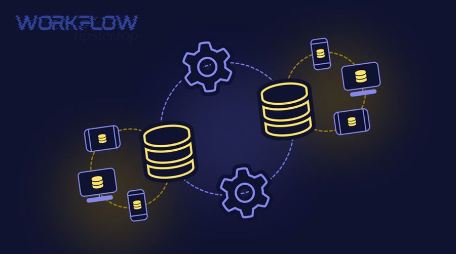 Secure document workflow with access control and audit trail