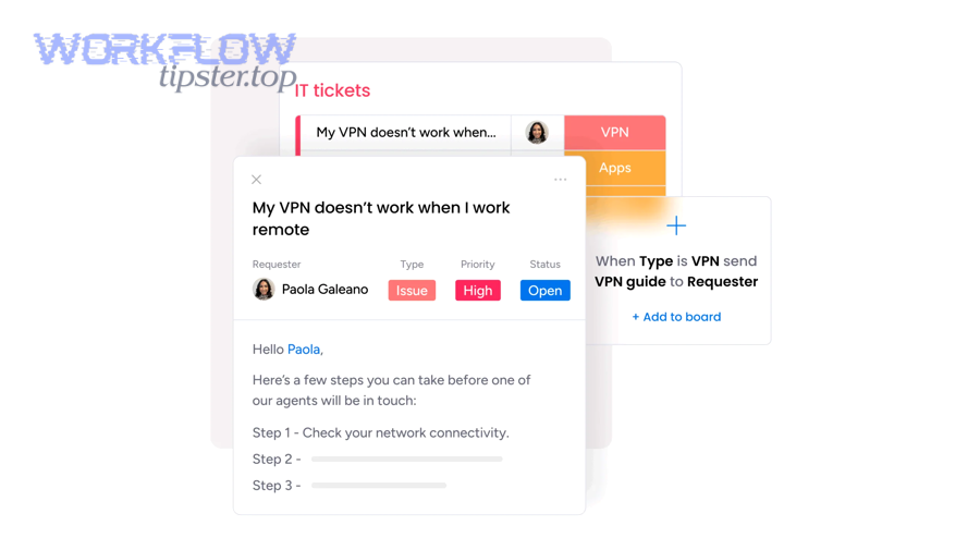 Team planning a workflow integration between support, task management, and chat tools