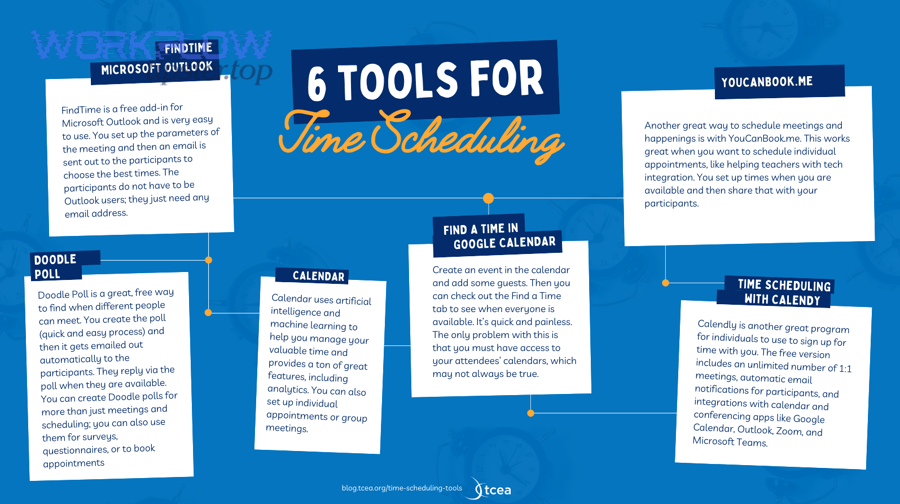 Governance and standards for scaling automated workflows across remote teams