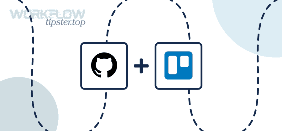 How do you prevent duplicate alerts and alert fatigue in this pipeline?