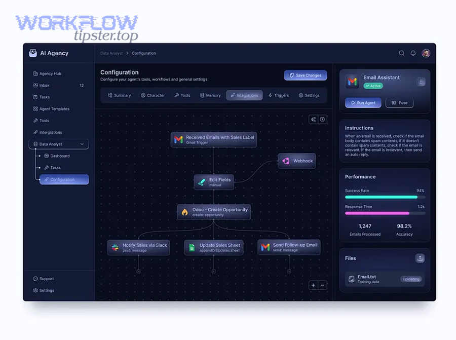 Business team collaborating on process improvement and automation workflows