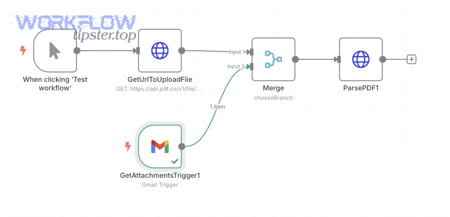 Should you build an error workflow in n8n for ongoing monitoring?