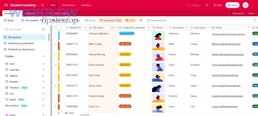 Electronic signature and approval concept