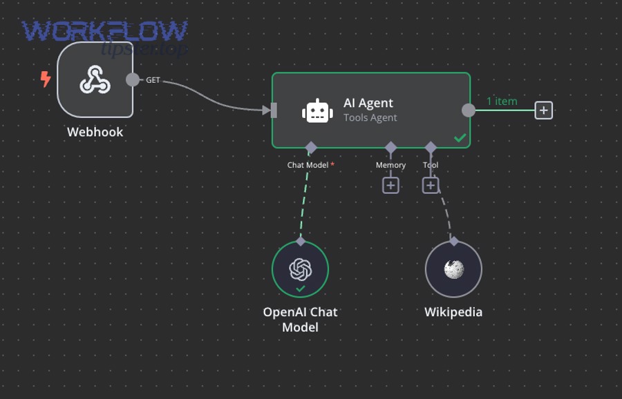 What are the most common causes of 500 errors in n8n webhooks?