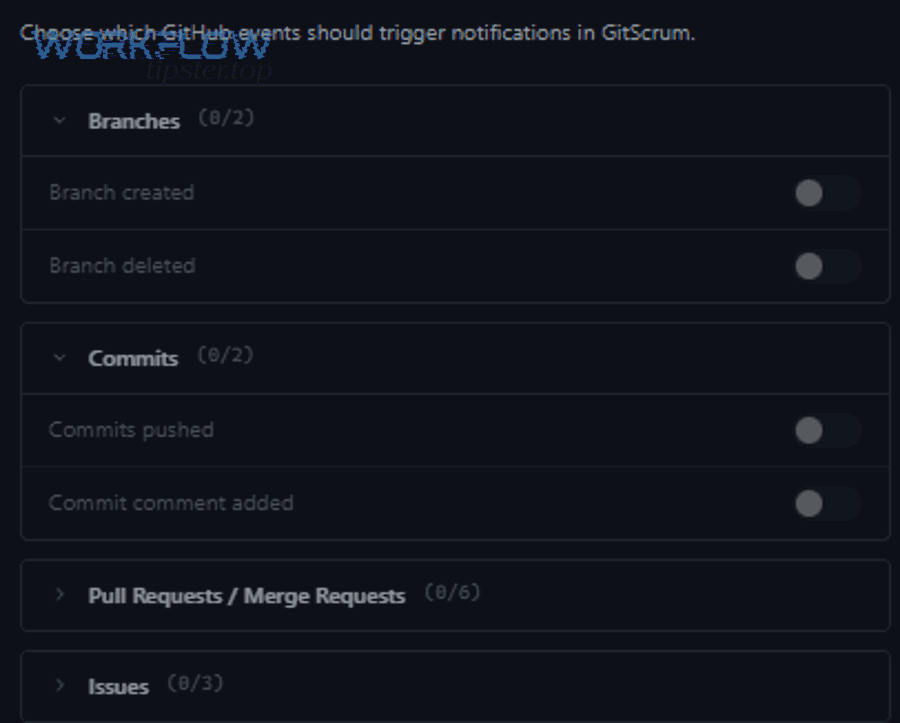 Scaling alert governance and signal to noise