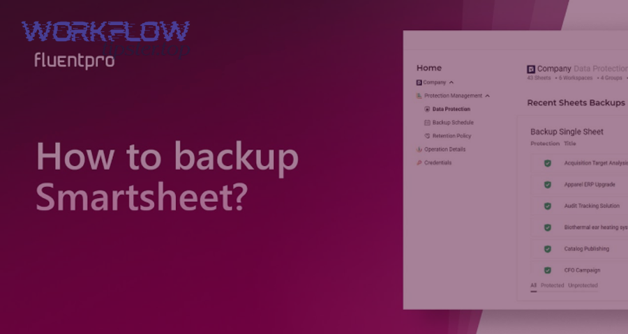 Workflow troubleshooting process representing scenario-based debugging steps