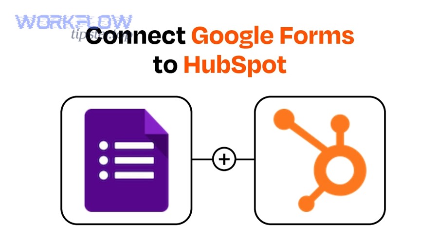 How do you prevent duplicates and keep HubSpot records clean when leads come from Google Forms?
