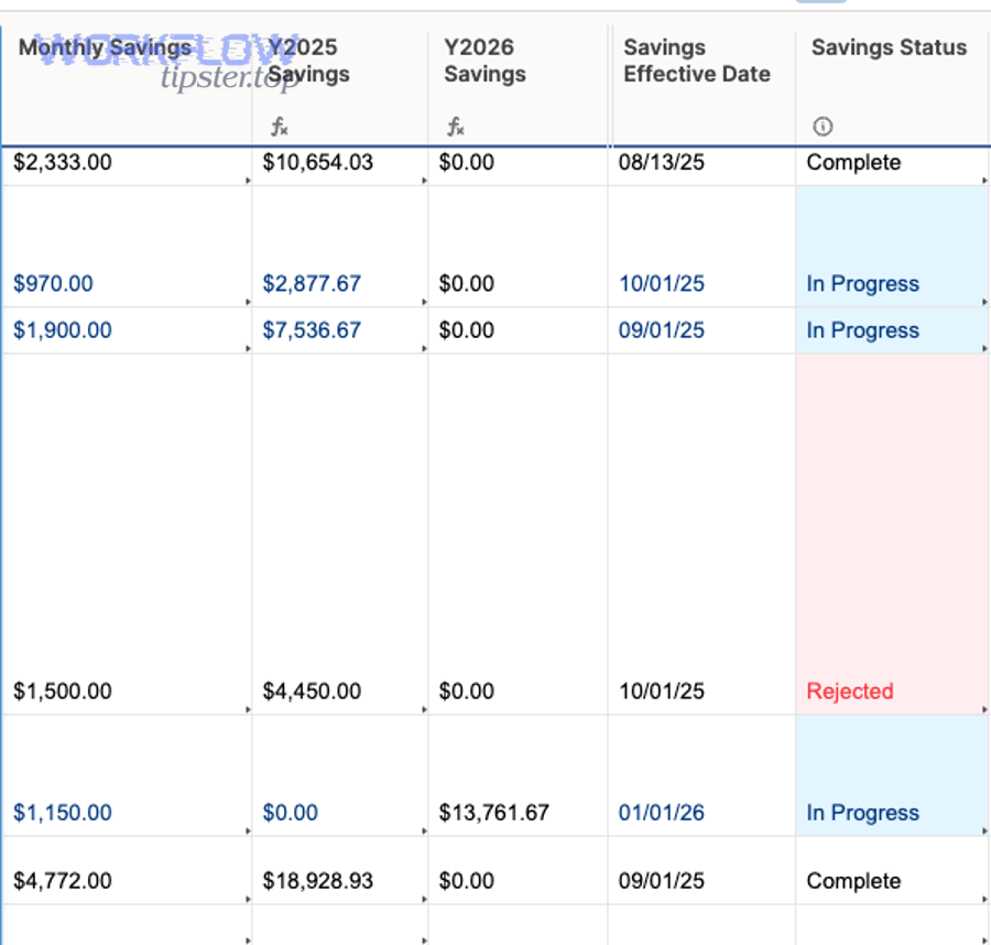 Simple diagram of a web request and response useful for understanding platform vs local issues