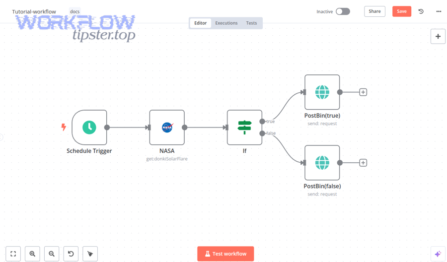 How can you fix n8n data issues like field mapping failed, duplicate records created, and data formatting errors?